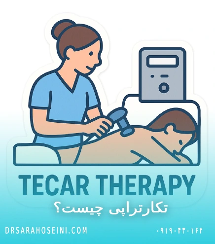 تکارتراپی